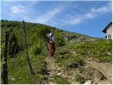 Krn - Mrzli vrh above Planina Pretovč